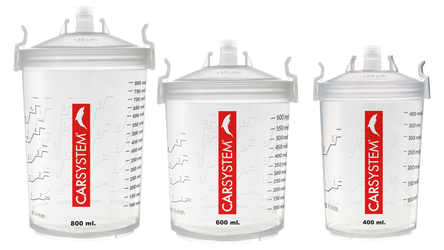 CPS Mischbechersystem